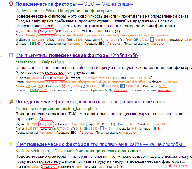 Продвижение сайта в ТОП Яндекса
